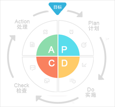 利来国际w66(中国区)最老牌官方网站