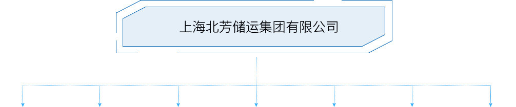 利来国际w66(中国区)最老牌官方网站